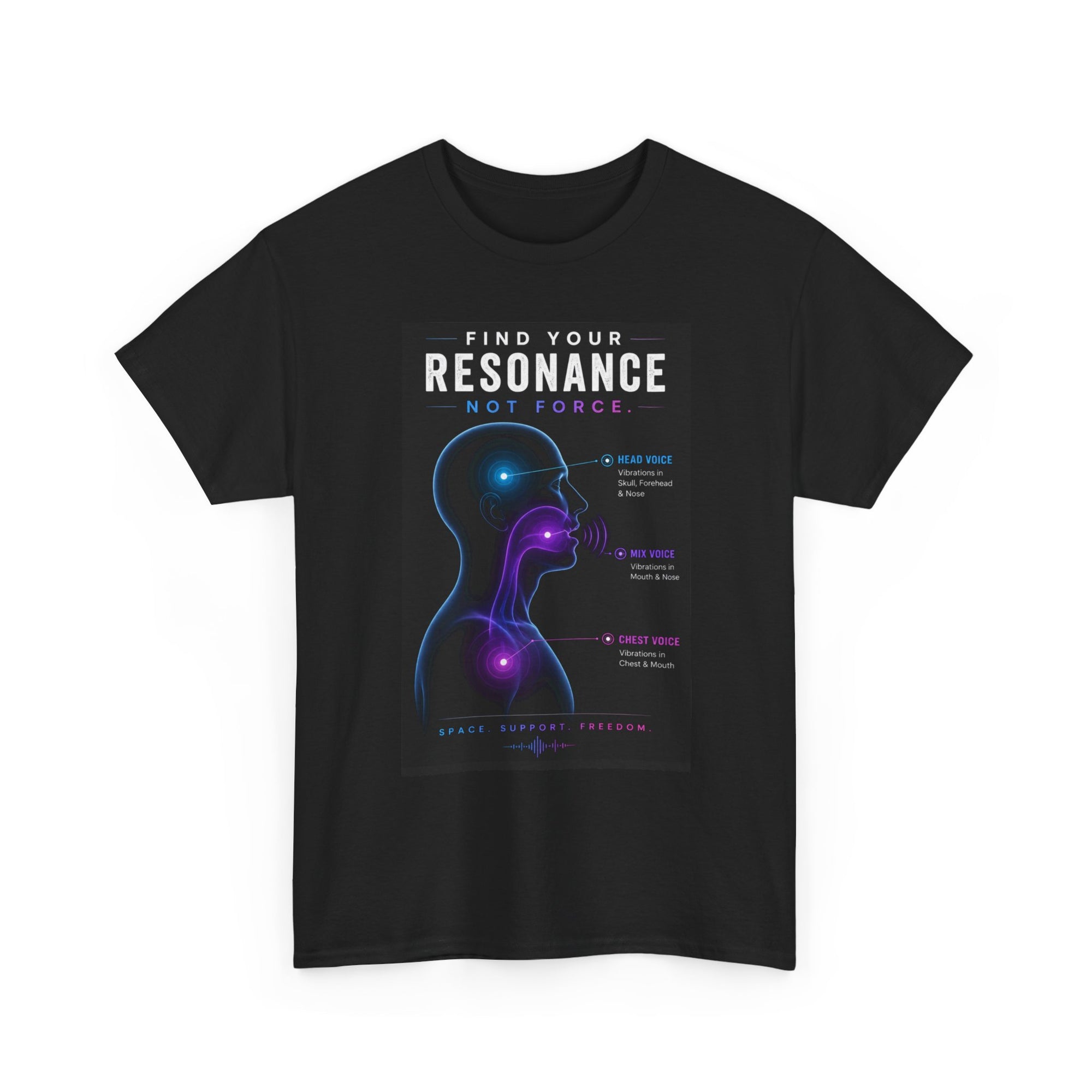 Unisex Heavy Cotton Tee - Resonance